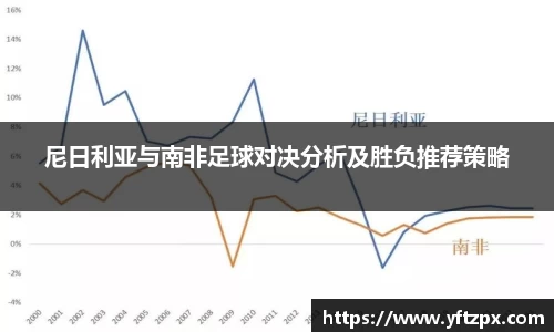 尼日利亚与南非足球对决分析及胜负推荐策略