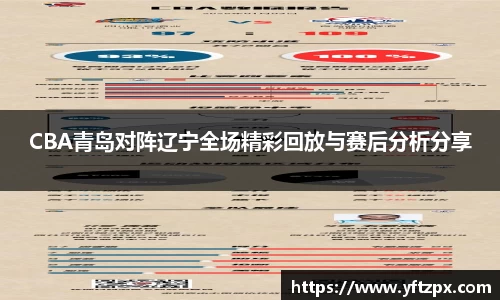 CBA青岛对阵辽宁全场精彩回放与赛后分析分享